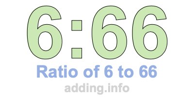 Ratio of 6 to 66 Ratio of 6 to 66