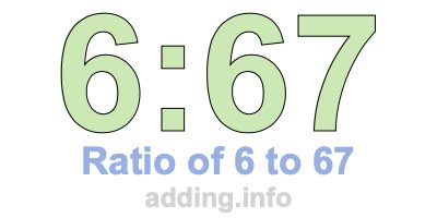 Ratio of 6 to 67 Ratio of 6 to 67