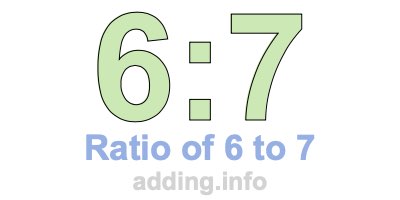 Ratio of 6 to 7 Ratio of 6 to 7