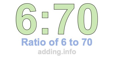 Ratio of 6 to 70 Ratio of 6 to 70