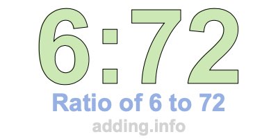 Ratio of 6 to 72 Ratio of 6 to 72