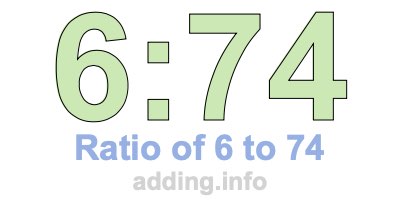Ratio of 6 to 74 Ratio of 6 to 74