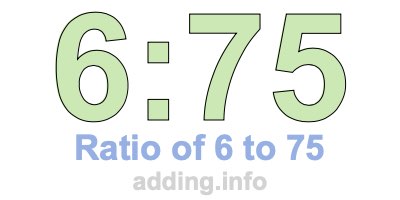 Ratio of 6 to 75 Ratio of 6 to 75
