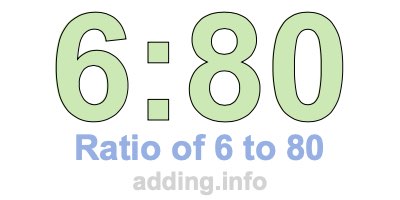 Ratio of 6 to 80 Ratio of 6 to 80