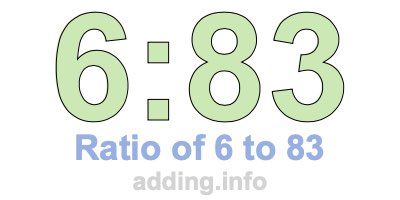 Ratio of 6 to 83 Ratio of 6 to 83