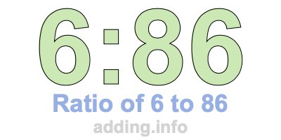 Ratio of 6 to 86 Ratio of 6 to 86