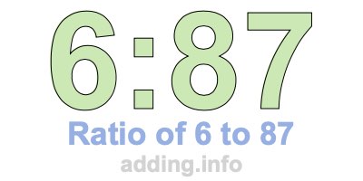 Ratio of 6 to 87 Ratio of 6 to 87