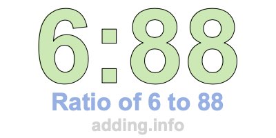 Ratio of 6 to 88 Ratio of 6 to 88
