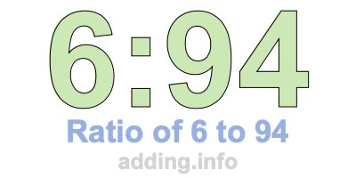 Ratio of 6 to 94 Ratio of 6 to 94