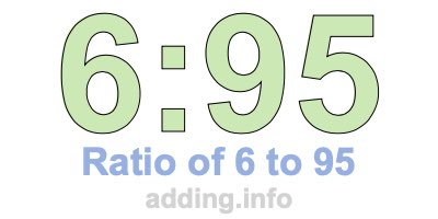 Ratio of 6 to 95 Ratio of 6 to 95