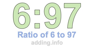 Ratio of 6 to 97