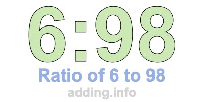 Ratio of 6 to 98