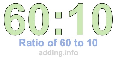 Ratio of 60 to 10 Ratio of 60 to 10