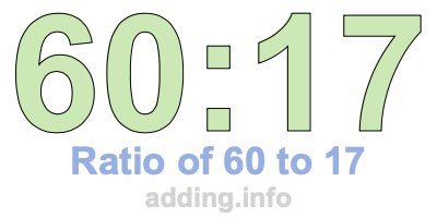 Ratio of 60 to 17 Ratio of 60 to 17