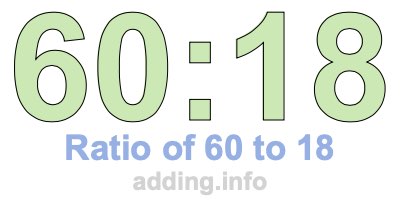Ratio of 60 to 18 Ratio of 60 to 18
