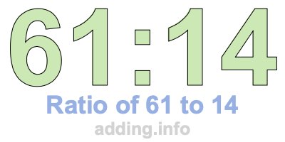 Ratio of 61 to 14 Ratio of 61 to 14