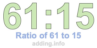 Ratio of 61 to 15 Ratio of 61 to 15
