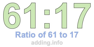 Ratio of 61 to 17 Ratio of 61 to 17