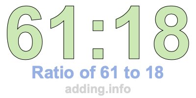 Ratio of 61 to 18 Ratio of 61 to 18