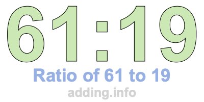 Ratio of 61 to 19 Ratio of 61 to 19