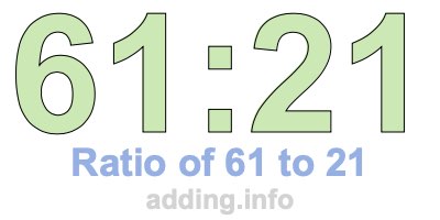 Ratio of 61 to 21 Ratio of 61 to 21