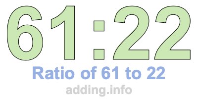 Ratio of 61 to 22 Ratio of 61 to 22