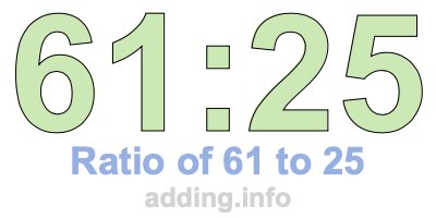 Ratio of 61 to 25 Ratio of 61 to 25