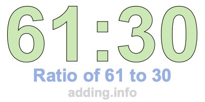 Ratio of 61 to 30 Ratio of 61 to 30