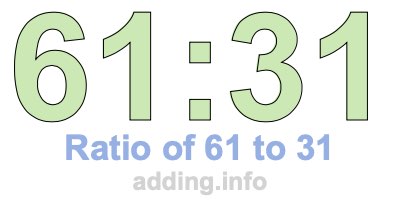 Ratio of 61 to 31 Ratio of 61 to 31