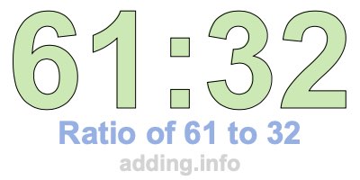 Ratio of 61 to 32 Ratio of 61 to 32