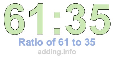Ratio of 61 to 35 Ratio of 61 to 35