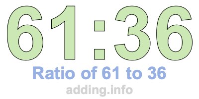 Ratio of 61 to 36 Ratio of 61 to 36