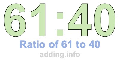 Ratio of 61 to 40