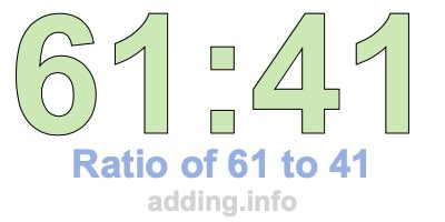 Ratio of 61 to 41