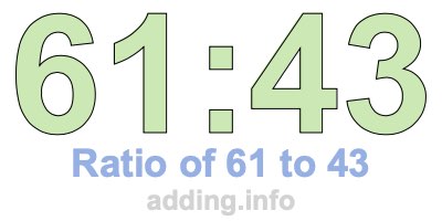 Ratio of 61 to 43 Ratio of 61 to 43