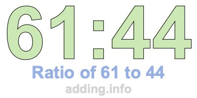 Ratio of 61 to 44 Ratio of 61 to 44