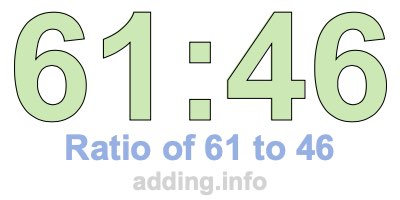 Ratio of 61 to 46