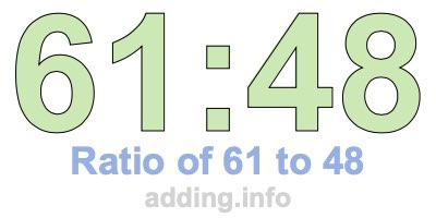 Ratio of 61 to 48 Ratio of 61 to 48