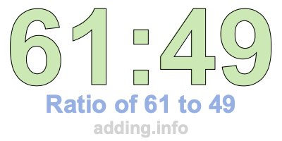 Ratio of 61 to 49