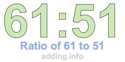 Ratio of 61 to 51