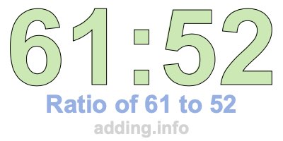 Ratio of 61 to 52