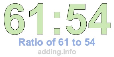 Ratio of 61 to 54 Ratio of 61 to 54