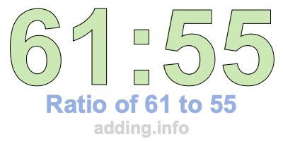Ratio of 61 to 55