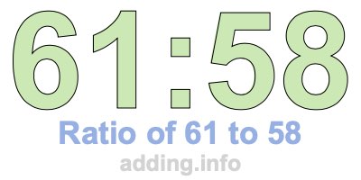 Ratio of 61 to 58 Ratio of 61 to 58