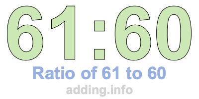Ratio of 61 to 60