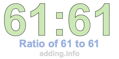 Ratio of 61 to 61 Ratio of 61 to 61