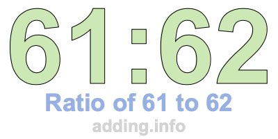 Ratio of 61 to 62 Ratio of 61 to 62