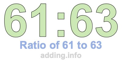 Ratio of 61 to 63 Ratio of 61 to 63