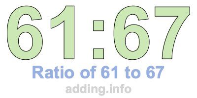 Ratio of 61 to 67