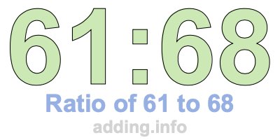 Ratio of 61 to 68 Ratio of 61 to 68
